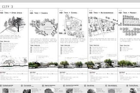 master architecture thesis pdf