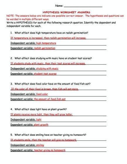 Write a hypothesis worksheet