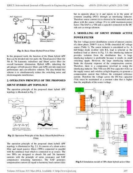 Active power filter thesis proposal single- and three-phase systems
