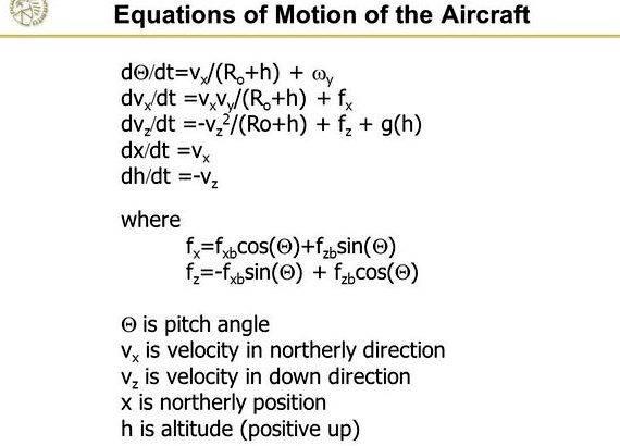 Aircraft equation of motion thesis writing paper writing ppt how
