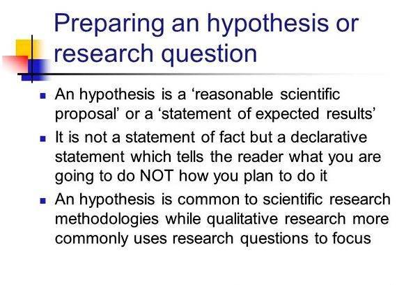 Alternatives to hypothesis driven research proposal Powerpoint or listing