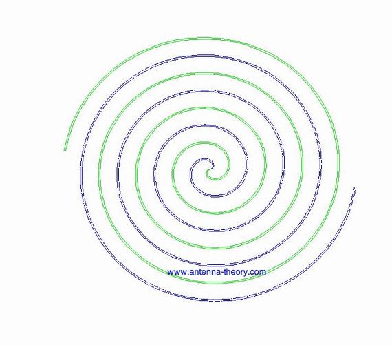 Archimedean spiral antenna thesis writing month of january