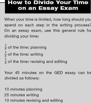 Article writing tips for exams preparation exam and