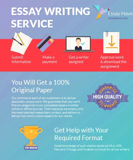Assignment writing service in singapore battling using their