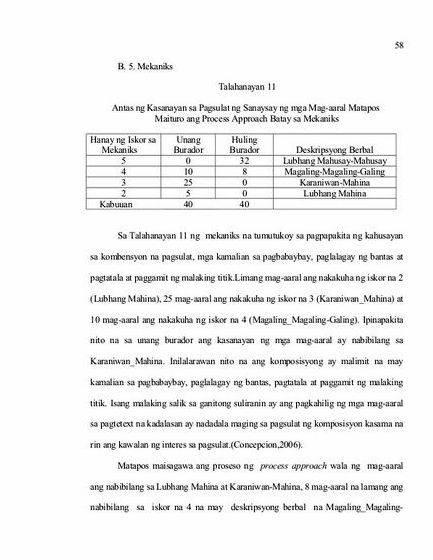 Banyagang pag aaral thesis writing media, websites are generally used