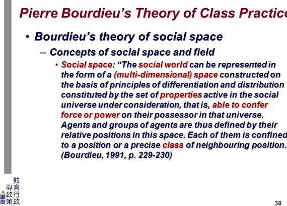 Bourdieu social reproduction thesis writing and culture