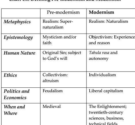 Capitalism vs socialism thesis proposal Variations, 2015 essay capitalism versus
