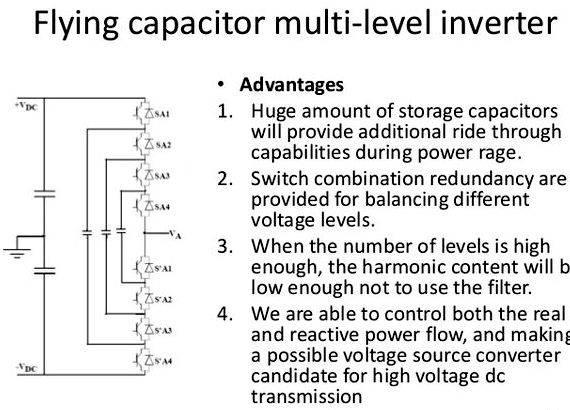Cascaded h-bridge multilevel inverter thesis proposal 2013 Farid Khoucha et al