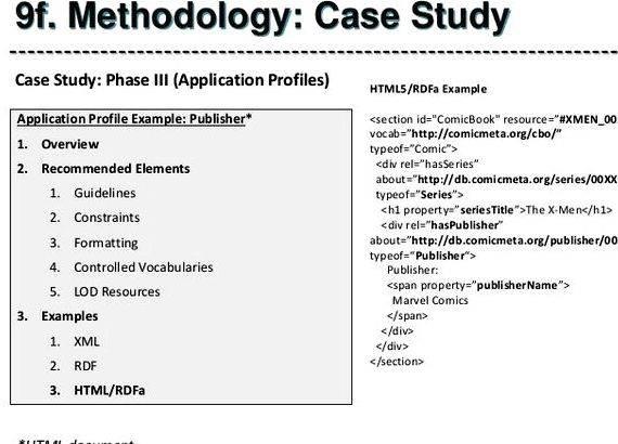 How to Do a Case Study | Examples and Methods