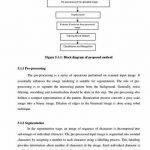 character-recognition-using-neural-networks-thesis_3.jpg