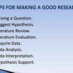 characteristics-good-hypothesis-research-proposal_3.jpg