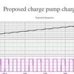 charge-pump-pll-thesis-proposal_3.jpg
