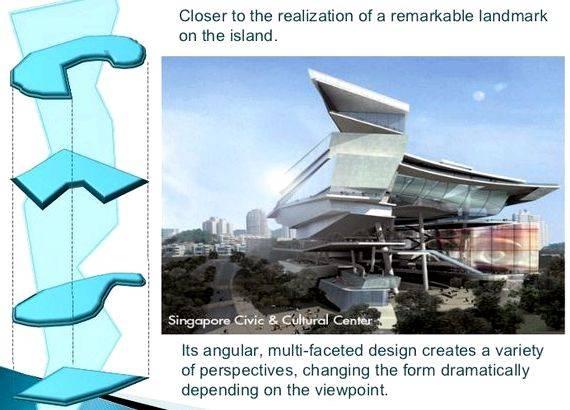 Civic centre architecture thesis proposal task that renovated the