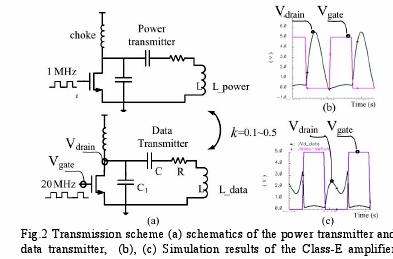 Class e power amplifier thesis proposal skill helps us for everyone