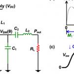 class-e-power-amplifier-thesis-proposal_2.png