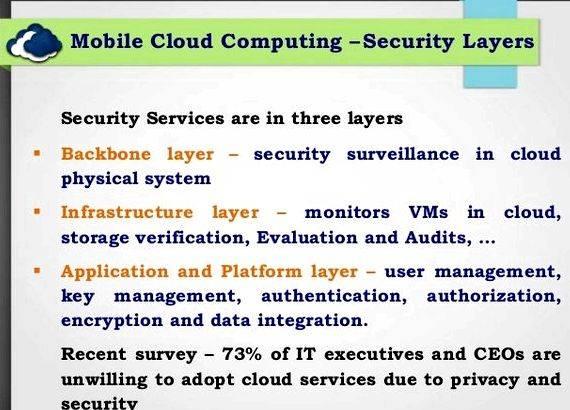 Cloud computing security issues and challenges thesis proposal Greater Education 2016-2020, it