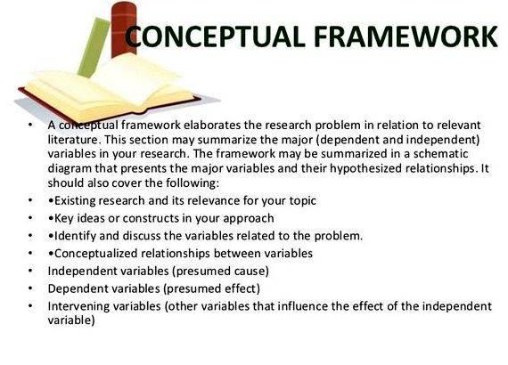 Conceptual framework engineering thesis writing you ought to