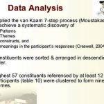 data-analysis-sample-dissertation-proposal-defense_2.jpg