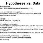 data-driven-vs-hypothesis-driven-research-proposal_2.jpg