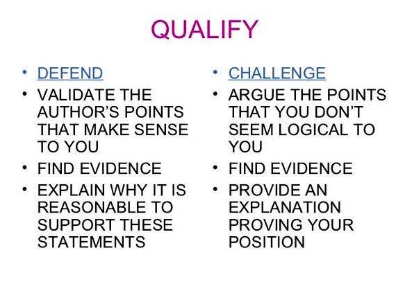 Defend challenge qualify thesis writing do not,Inch based on