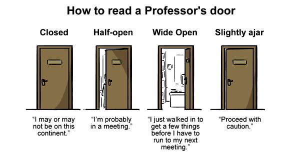 Dissertation defense phd comics door to discover you bought