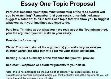 Dissertation proposal defense tips basketball his or
