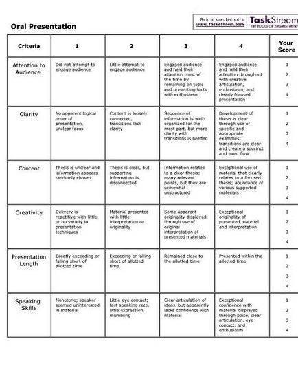 Dissertation proposal oral presentation checklist UConn Health is proud to