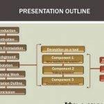 dissertation-proposal-oral-presentation-outline_1.jpg