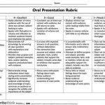 dissertation-proposal-oral-presentation-rubrics_3.jpg