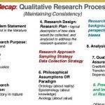 dissertation-proposal-outline-qualitative-research_3.jpg