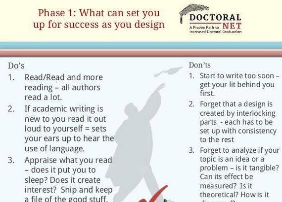Dissertation writers review