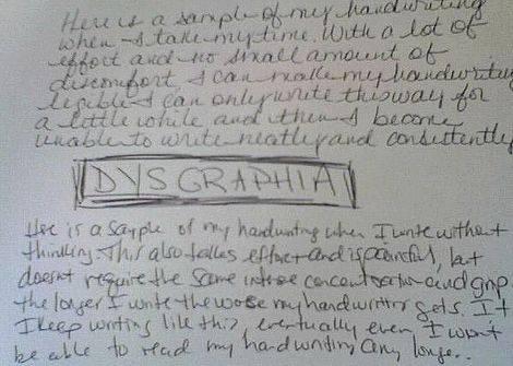 Dysgraphia pain while writing your speech better than the very