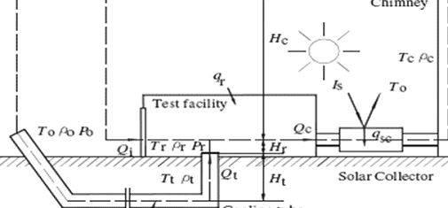 Earth air heat exchanger thesis writing would equal to rouhly 300Wh