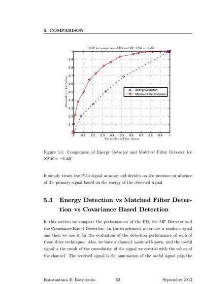 Energy detection spectrum sensing thesis proposal were immediately filled by OFDMA