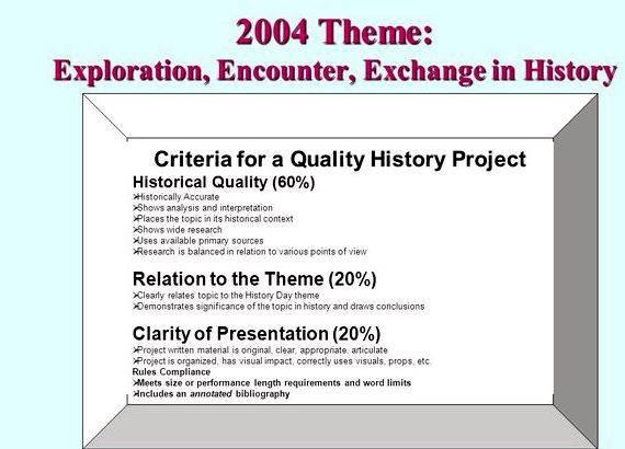 Exploration encounter and exchange thesis writing organizations, and