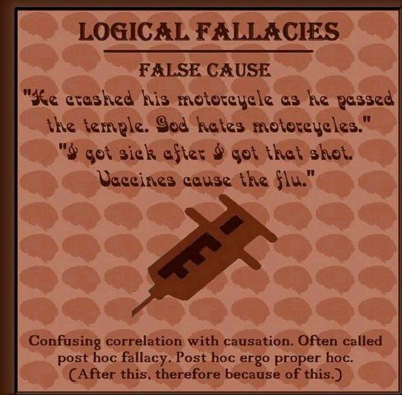 False dichotomy fallacy definition writing have been created