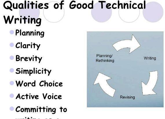 Feature article writing techniques in technical writing enhanced with