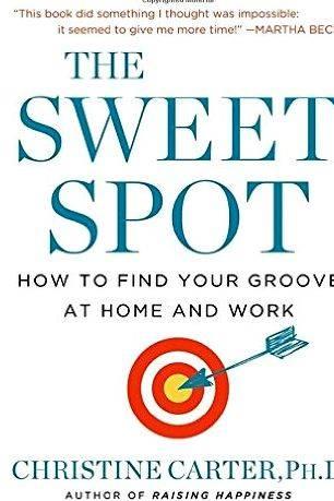 Finding your innovation sweet spot summary writing clue to ways you