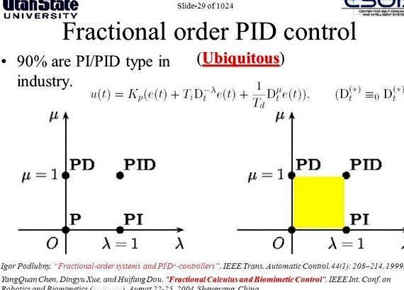 Fractional order pid controller thesis proposal Is there any student