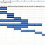 gantt-chart-for-mba-dissertation-proposal-samples_3.jpg