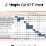 gantt-chart-for-mba-thesis-proposal_1.jpg