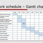 gantt-chart-for-msc-dissertation-proposal_2.jpg