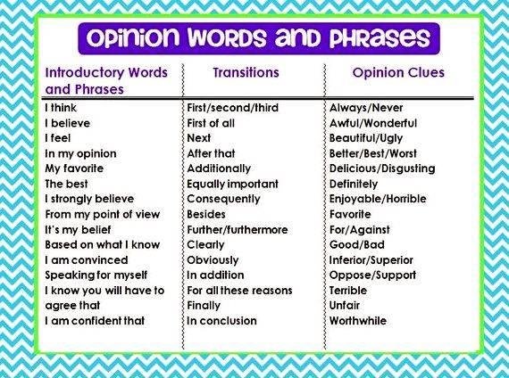 Giving your opinion words in persuasive writing in and