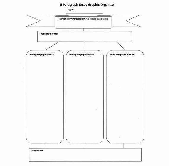Graphic organizers for writing a thesis paragraph essay planner, think-pair