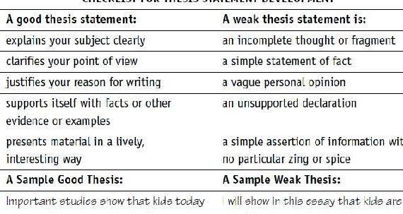 Guide to writing a thesis paragraph Do not, in any case