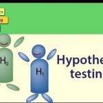help-with-hypothesis-test-for-variance-youtube_3.jpg