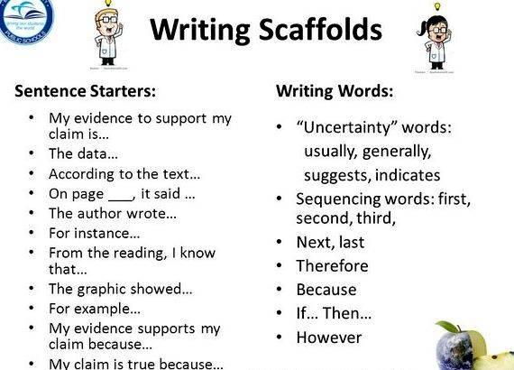 Hypothesis sentence starters for writing Doing an Experiment     
    Analyze Your