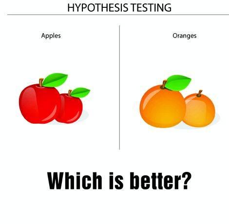 Hypothesis testing in a research proposal Tips for Writing