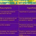 hypothesis-vs-theory-vs-thesis-proposal_1.jpg