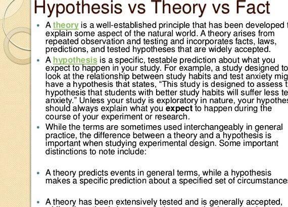 Hypothesis vs theory vs thesis writing is to analyse